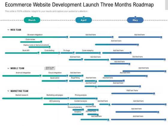 Ecommerce Website Development Launch Three Months Roadmap Topics Ecommerce Website Development Launch Three Months Roadmap Topics