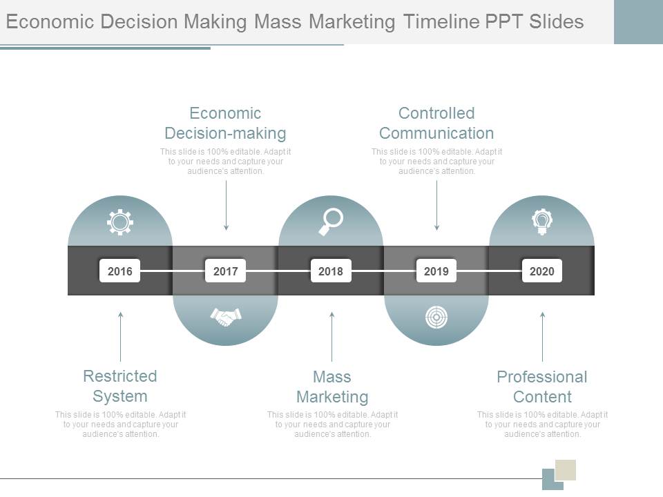 Economic Decision Making Mass Marketing Timeline Ppt Slides