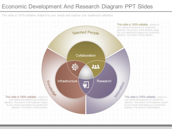 Economic_Development_And_Research_Diagram_Ppt_Slides_1