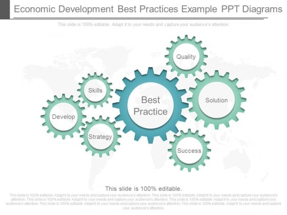 Economic Development Best Practices Example Ppt Diagrams Economic Development Best Practices Example Ppt Diagrams