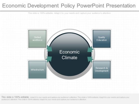 Economic Development Policy Powerpoint Presentation Economic Development Policy Powerpoint Presentation