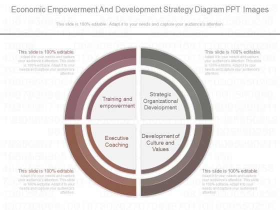 Economic Empowerment And Development Strategy Diagram Ppt Images Economic Empowerment And Development Strategy Diagram Ppt Images