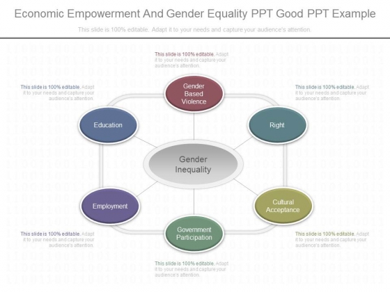 Economic Empowerment And Gender Equality Ppt Good Ppt Example Economic Empowerment And Gender Equality Ppt Good Ppt Example