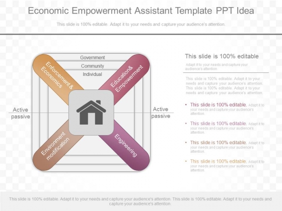 Economic Empowerment Assistant Template Ppt Idea Economic Empowerment Assistant Template Ppt Idea