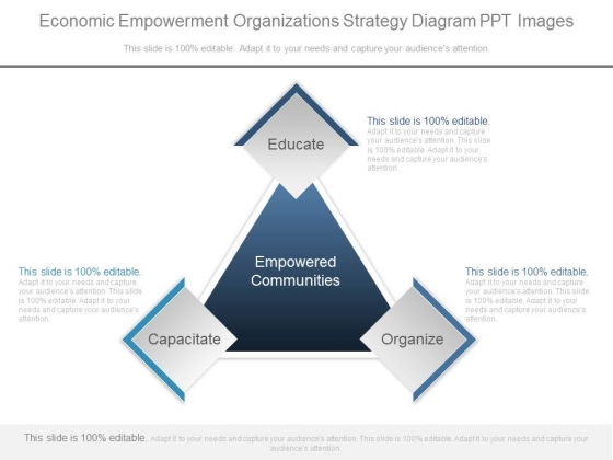 Economic Empowerment Organizations Strategy Diagram Ppt Images Economic Empowerment Organizations Strategy Diagram Ppt Images