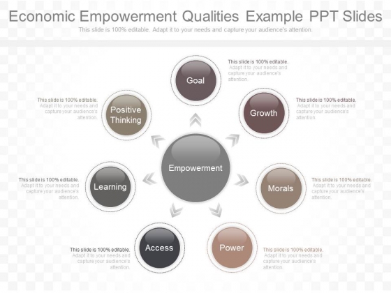 Economic Empowerment Qualities Example Ppt Slides Economic Empowerment Qualities Example Ppt Slides