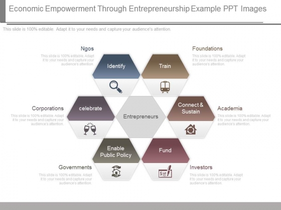 Economic Empowerment Through Entrepreneurship Example Ppt Images Economic Empowerment Through Entrepreneurship Example Ppt Images