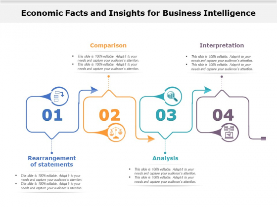 Economic Facts And Insights For Business Intelligence Ppt PowerPoint Presentation Slides File Formats PDF Economic Facts And Insights For Business Intelligence Ppt PowerPoint Presentation Slides File Formats PDF