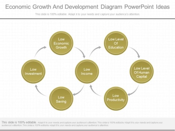 Economic Growth And Development Diagram Powerpoint Ideas Economic Growth And Development Diagram Powerpoint Ideas