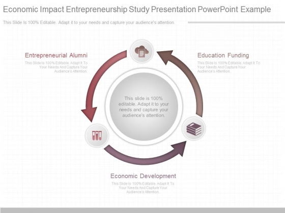 Economic Impact Entrepreneurship Study Presentation Powerpoint Example