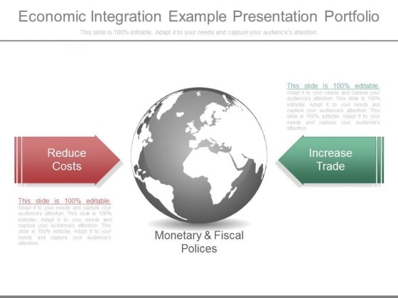 Economic Integration Example Presentation Portfolio Economic Integration Example Presentation Portfolio
