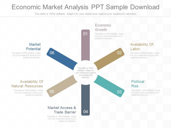 Economic Market Analysis Ppt Sample Download Economic Market Analysis Ppt Sample Download