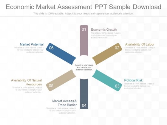 Economic Market Assessment Ppt Sample Download Economic Market Assessment Ppt Sample Download