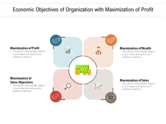 Economic Objectives Of Organization With Maximization Of Profit Ppt PowerPoint Presentation File Visual Aids PDF Economic Objectives Of Organization With Maximization Of Profit Ppt PowerPoint Presentation File Visual Aids PDF