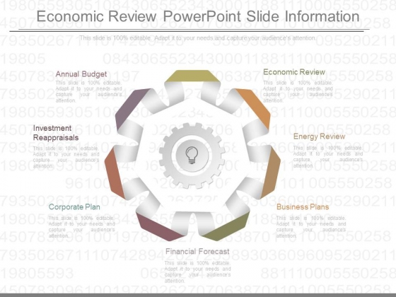 Economic Review Powerpoint Slide Information Economic Review Powerpoint Slide Information