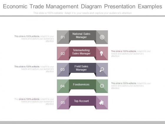 Economic Trade Management Diagram Presentation Examples Economic Trade Management Diagram Presentation Examples