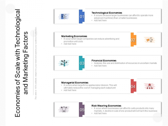 Economies Of Scale With Technological And Marketing Factors Ppt PowerPoint Presentation File Portfolio PDF Economies Of Scale With Technological And Marketing Factors Ppt PowerPoint Presentation File Portfolio PDF