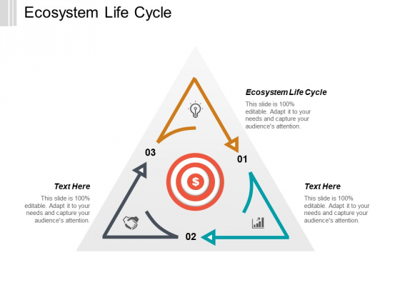 Ecosystem Life Cycle Ppt PowerPoint Presentation Professional Example Introduction Cpb