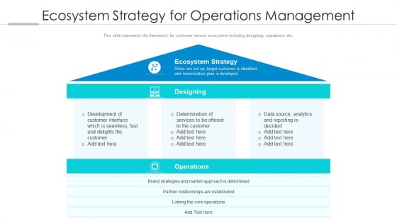 Ecosystem Strategy For Operations Management Ppt PowerPoint Presentation File Vector PDF Ecosystem Strategy For Operations Management Ppt PowerPoint Presentation File Vector PDF