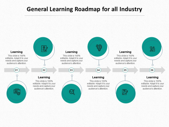 Ed Journey General Learning Roadmap For All Industry Ppt Ideas Portfolio PDF