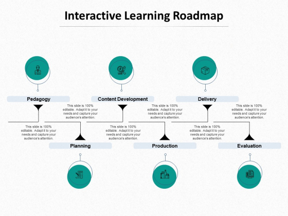 Ed Journey Interactive Learning Roadmap Ppt File Formats PDF Ed Journey Interactive Learning Roadmap Ppt File Formats PDF