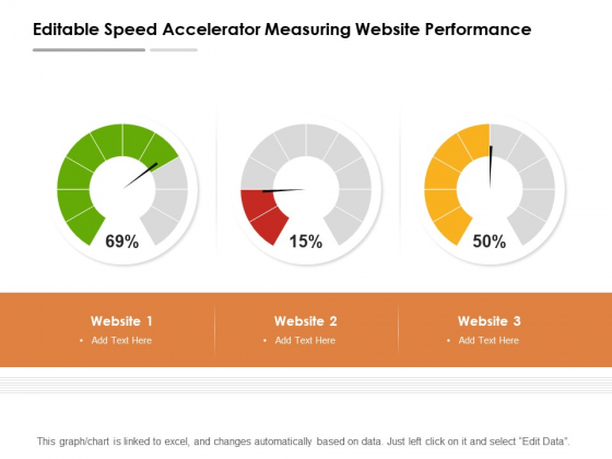 Editable Speed Accelerator Measuring Website Performance Ppt PowerPoint Presentation Inspiration Microsoft PDF