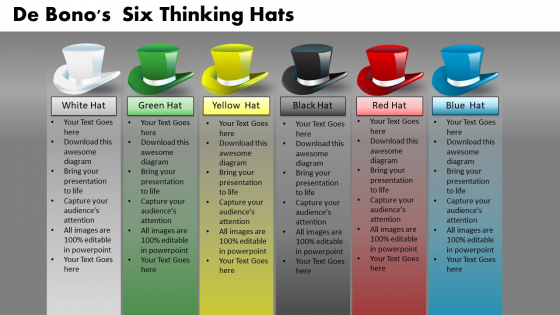 Editable Text De Bonos Six Thinking Hats PowerPoint Templates