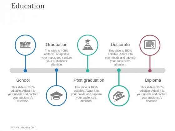 Education Ppt PowerPoint Presentation Design Templates Education Ppt PowerPoint Presentation Design Templates