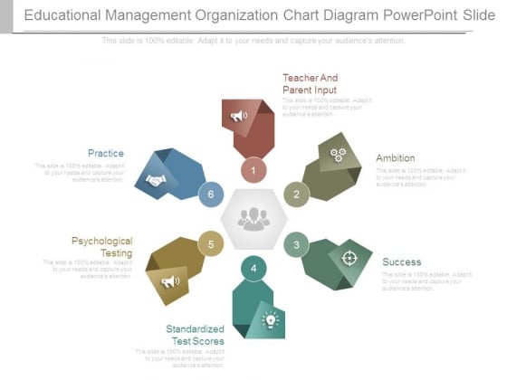 Educational Management Organization Chart Diagram Powerpoint Slide Educational Management Organization Chart Diagram Powerpoint Slide