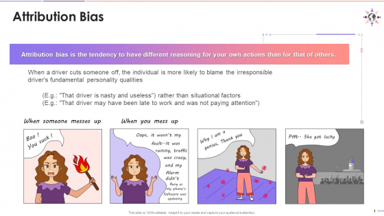 Effect Of Attribution Bias At The Workplace Training Ppt Effect Of Attribution Bias At The Workplace Training Ppt