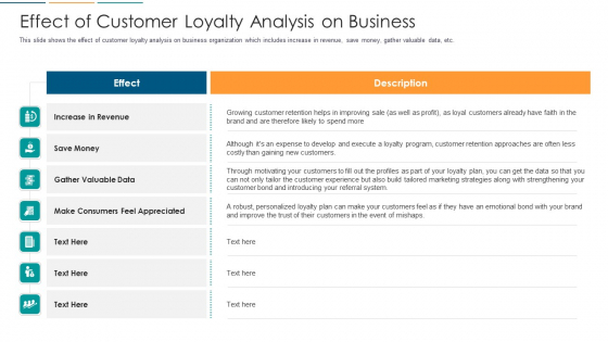 Effect Of Customer Loyalty Analysis On Business Ppt Infographics Slides PDF Effect Of Customer Loyalty Analysis On Business Ppt Infographics Slides PDF