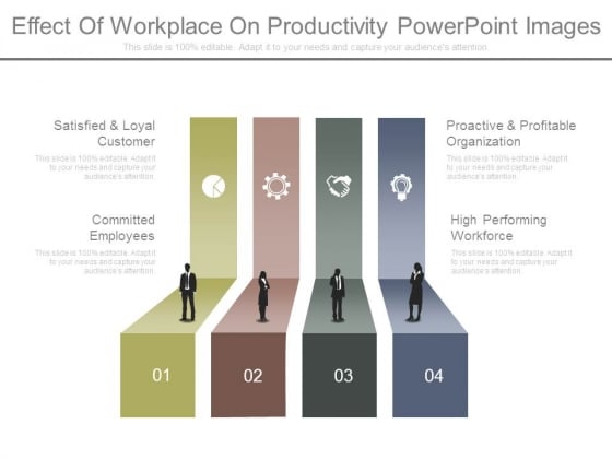 Effect Of Workplace On Productivity Powerpoint Images Effect Of Workplace On Productivity Powerpoint Images