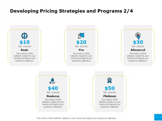 Effective Advertising And Sales Management Developing Pricing Strategies And Programs Ppt Summary Infographics PDF Effective Advertising And Sales Management Developing Pricing Strategies And Programs Ppt Summary Infographics PDF