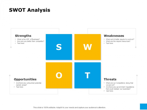 Effective Advertising And Sales Management SWOT Analysis Ppt Layouts Example Topics PDF Effective Advertising And Sales Management SWOT Analysis Ppt Layouts Example Topics PDF