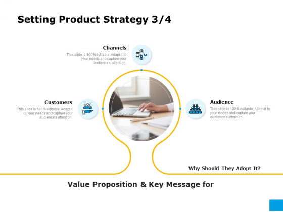 Effective Advertising And Sales Management Setting Product Strategy Audience Ppt Professional Graphics Pictures PDF Effective Advertising And Sales Management Setting Product Strategy Audience Ppt Professional Graphics Pictures PDF