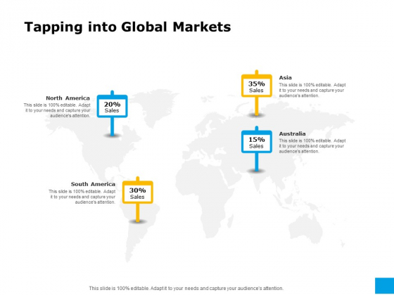 Effective Advertising And Sales Management Tapping Into Global Markets Ppt Outline Demonstration PDF Effective Advertising And Sales Management Tapping Into Global Markets Ppt Outline Demonstration PDF