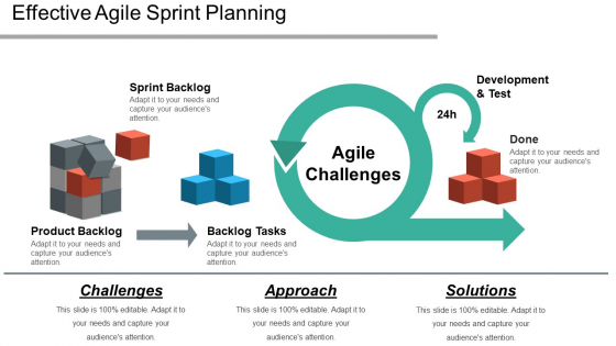 Effective Agile Sprint Planning Ppt PowerPoint Presentation Model Graphics Download