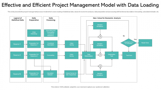 Effective And Efficient Project Management Model With Data Loading Ppt PowerPoint Presentation Icon Backgrounds PDF Effective And Efficient Project Management Model With Data Loading Ppt PowerPoint Presentation Icon Backgrounds PDF