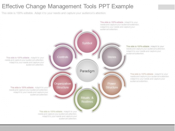 Effective Change Management Tools Ppt Example Effective Change Management Tools Ppt Example