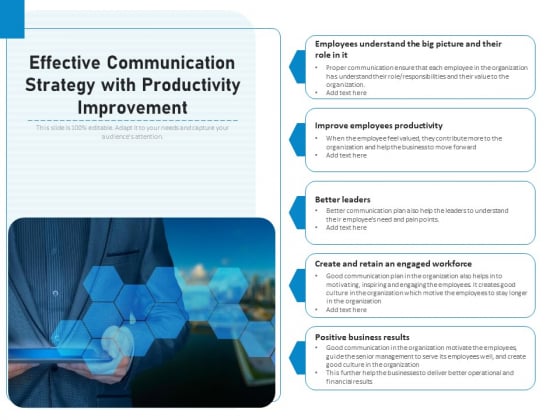 Effective Communication Strategy With Productivity Improvement Ppt PowerPoint Presentation File Designs PDF Effective Communication Strategy With Productivity Improvement Ppt PowerPoint Presentation File Designs PDF