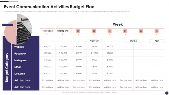 Effective Company Event Communication Plan Event Communication Activities Budget Plan Inspiration PDF