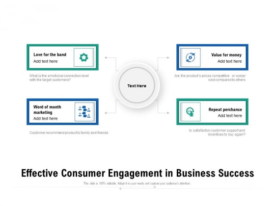 Effective Consumer Engagement In Business Success Ppt PowerPoint Presentation Outline Shapes PDF Effective Consumer Engagement In Business Success Ppt PowerPoint Presentation Outline Shapes PDF