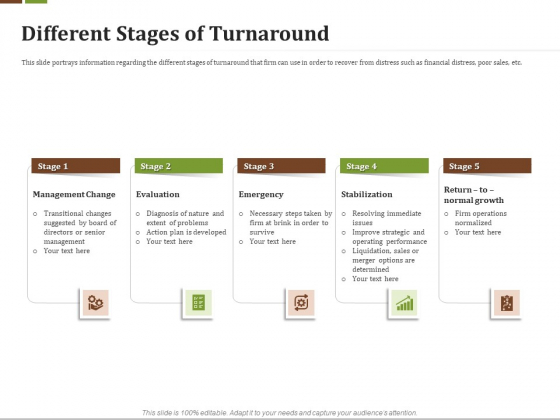 Effective Corporate Management Different Stages Of Turnaround Ppt Ideas PDF Effective Corporate Management Different Stages Of Turnaround Ppt Ideas PDF