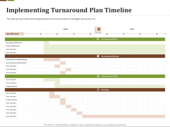 Effective Corporate Management Implementing Turnaround Plan Timeline Download PDF Effective Corporate Management Implementing Turnaround Plan Timeline Download PDF