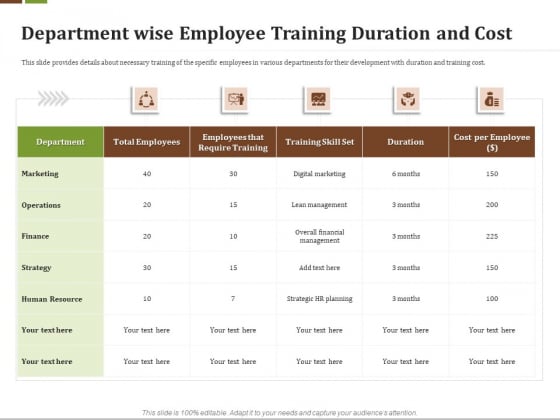 Effective Corporate Turnaround Management Department Wise Employee Training Duration And Cost Introduction PDF Effective Corporate Turnaround Management Department Wise Employee Training Duration And Cost Introduction PDF