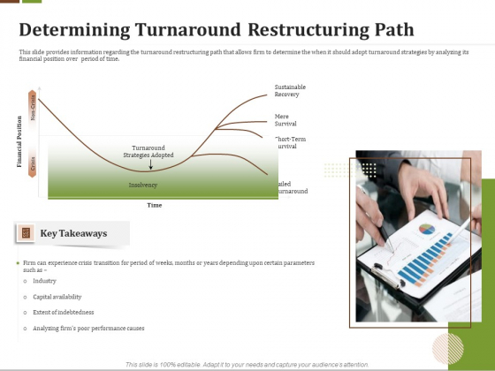 Effective Corporate Turnaround Management Determining Turnaround Restructuring Path Information PDF Effective Corporate Turnaround Management Determining Turnaround Restructuring Path Information PDF