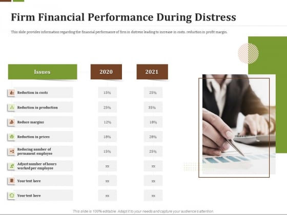 Effective Corporate Turnaround Management Firm Financial Performance During Distress Infographics PDF Effective Corporate Turnaround Management Firm Financial Performance During Distress Infographics PDF