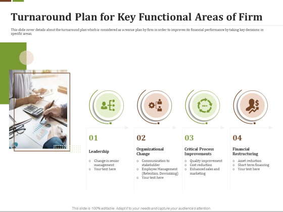 Effective Corporate Turnaround Management Turnaround Plan Key Functional Areas Firm Sample PDF Effective Corporate Turnaround Management Turnaround Plan Key Functional Areas Firm Sample PDF