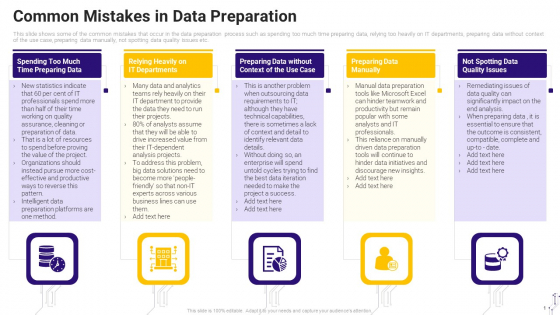 Effective Data Arrangement For Data Accessibility And Processing Readiness Common Mistakes In Data Preparation Formats PDF Effective Data Arrangement For Data Accessibility And Processing Readiness Common Mistakes In Data Preparation Formats PDF