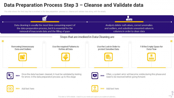Effective Data Arrangement For Data Accessibility And Processing Readiness Data Preparation Process Step 3 Cleanse And Validate Data Icons PDF Effective Data Arrangement For Data Accessibility And Processing Readiness Data Preparation Process Step 3 Cleanse And Validate Data Icons PDF